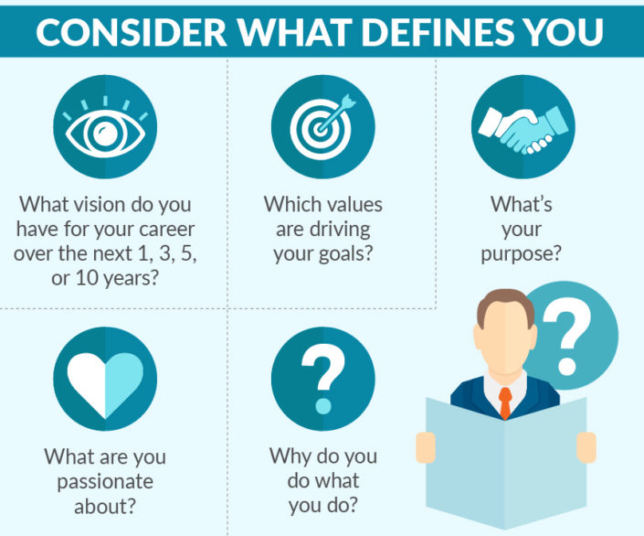 hiring resume writer hiring resume writer